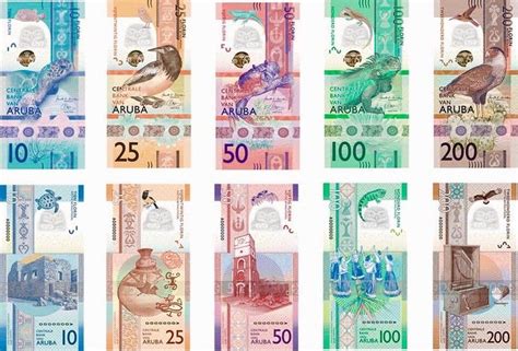 🇦🇼 Aruba Florin - New Banknotes | Bank notes, Aruba, Florin