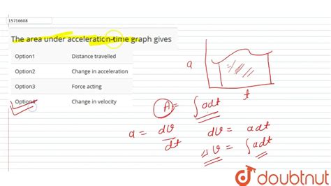 The area under acceleration-time graph gives