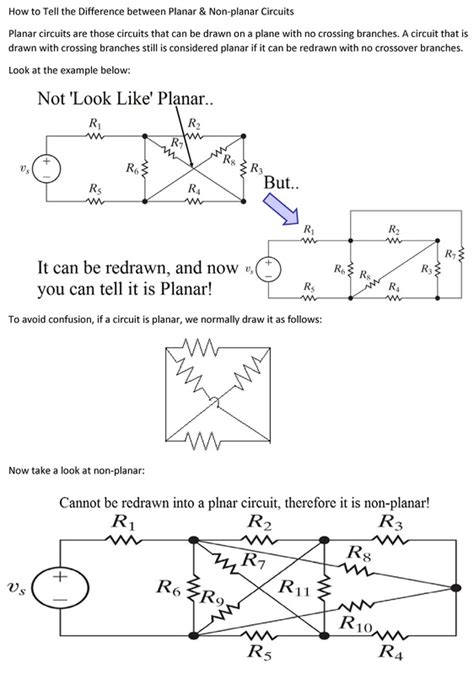 Mesh Analysis - Electrical Circuits 1