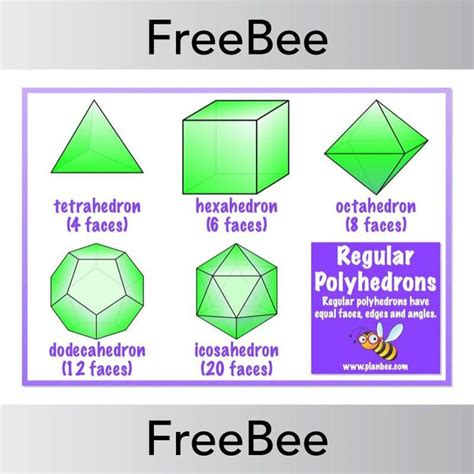 Free Regular Polyhedrons Poster | PlanBee Maths Resources