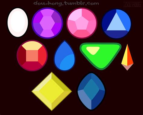 DOU HONG · SU INFOGRAPHICS - Fusion List | GEM FUSIONS