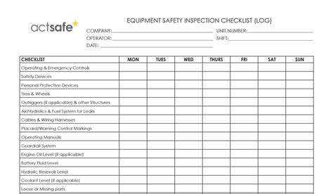 Equipment Safety Inspection Checklist | Actsafe Safety Association