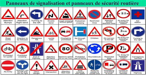 Panneaux de signalisation et de sécurité routière | Site spécialisé ...