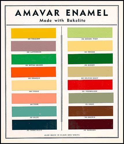 desiderio sollevamento ombrello pantone art deco colors Tasti di scelta ...