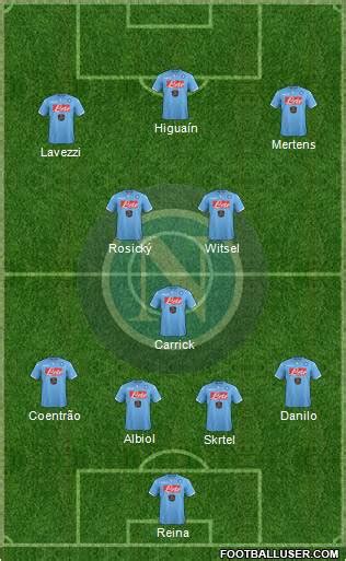 Napoli (Italy) Football Formation