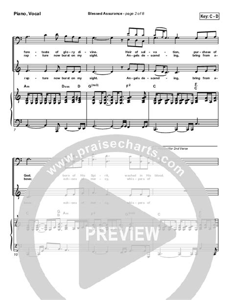 Blessed Assurance Sheet Music PDF (PraiseCharts Band) - PraiseCharts