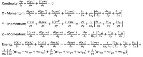 Navier-Stokes Equation | Glenn Research Center | NASA