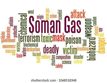 Soman Nerve Agent Word Cloud Concept Stock Illustration 1068518348 | Shutterstock