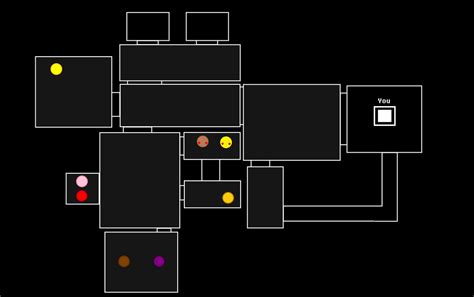 OWaF positions by SirNopeAlot-Central on DeviantArt