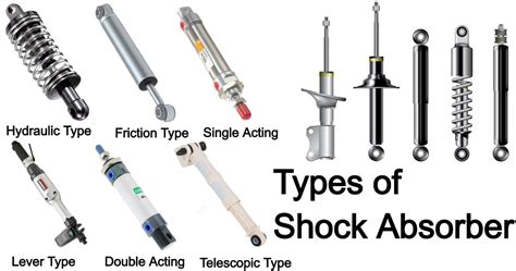 6 Types of Shock Absorber and How They Work? [Complete Details with ...