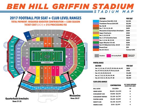 Ben Hill Griffin Stadium Seating Chart Visitors Secti - vrogue.co