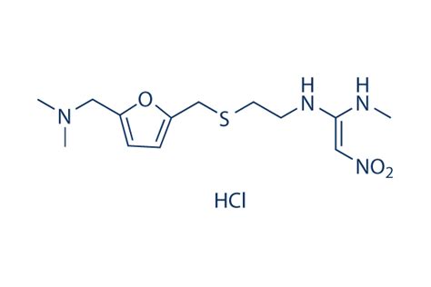 Ranitidine hydrochloride (AH19065 Hydrochloride) | CAS 66357-59-3 | AbMole BioScience ...