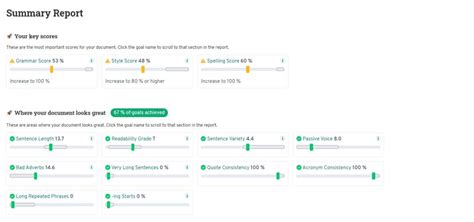 Grammarly ad script - Hopcovers