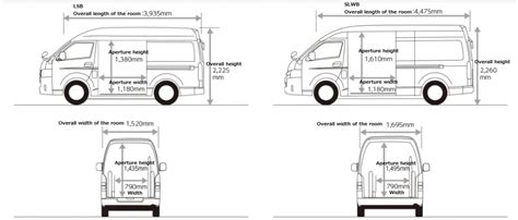 Toyota Hiace Van Cargo Dimensions - Infoupdate.org