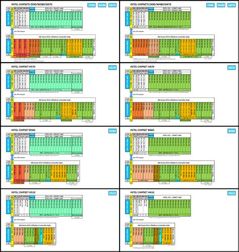 Intel Core i7-11700K Specs | TechPowerUp CPU Database