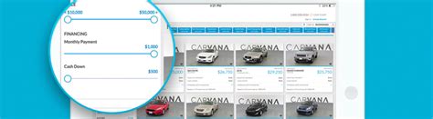 The Carvana Odyssey: Part V - Financing Made Easy - Carvana Blog