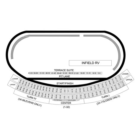 Knoxville Raceway Seating Chart