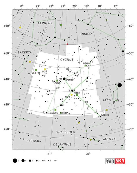 The Constellation Cygnus | Facts, Location, Photos and Mythology