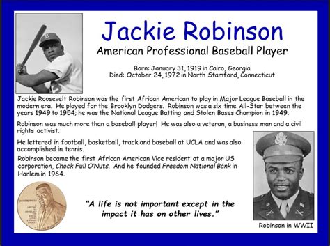 Jackie Robinson Poster - FREE - Amped Up Learning