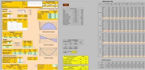 composite steel beam design spreadsheet