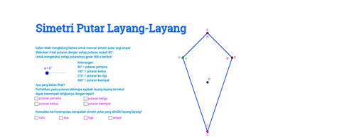 Simetri Lipat Dan Simetri Putar