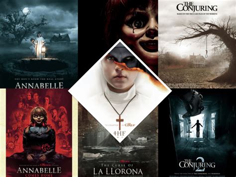 The Conjuring Universe: An Analysis of the Franchise - Horror Obsessive