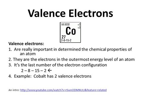 Cobalt Electron Configuration (Co) with Orbital Diagram