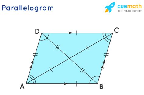 How To Find Missing Angles Of A Parallelogram - Hernandez Winger