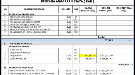 Cost Estimate Project (RAB)