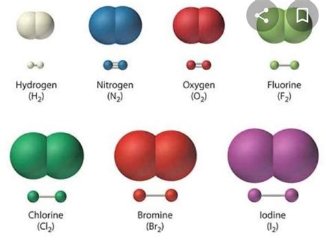 Draw The Lewis Structure Of Diatomic Bromine