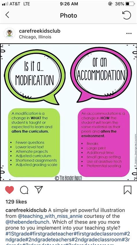 Pin by Makoa & Kekoa on Differentiation | Teaching special education ...