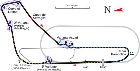 word usage - Why is corner preferred over curve for racing tracks? - English Language & Usage ...