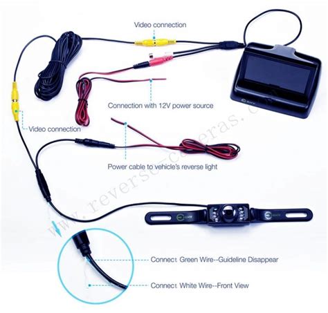 2024 Backup / Rear view camera wiring & installation Guide | Reverse – DIY Car Blog