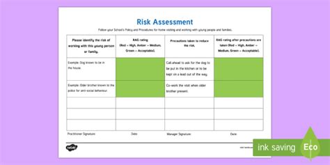 Empty risk assessment template (teacher made)