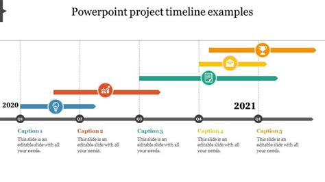 Free - Best PowerPoint Project Timeline Examples and Google Slides ...