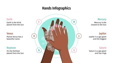 Hands Infographics Google Slides theme and PowerPoint template