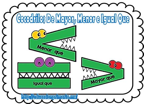 Excelentes cocodrilos de mayor, menor e igual qué | Educación Primaria