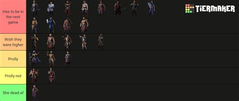 MK1 characters that i think would be in the next MK game : r/MortalKombat