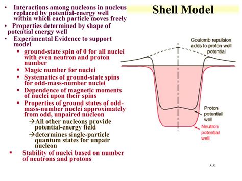 PPT - CHEM 312 Lecture 8: Nuclear Force, Structure and Models ...