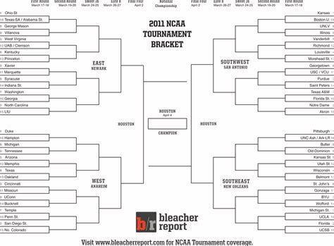 NCAA March Madness 2011 - Page 2