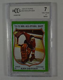 Ken Dryden Hockey Cards, Trading Card Sets & Boxes