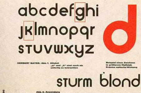 The History of Typography and its Journey Through Art | Widewalls