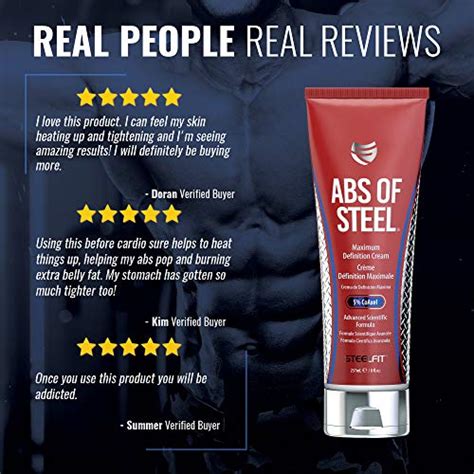 SteelFit Abs of Steel - Maximum Definition Cream - 5% CoAxel - Topical ...