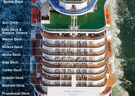 Royal princess largest Aft Suite balconies - Princess Cruises - Cruise ...