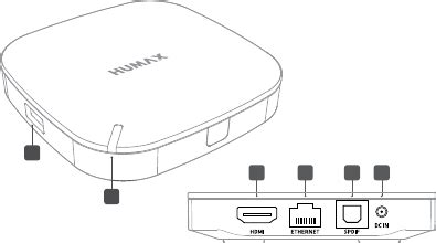 Humax H3 OTT BOX User Manual