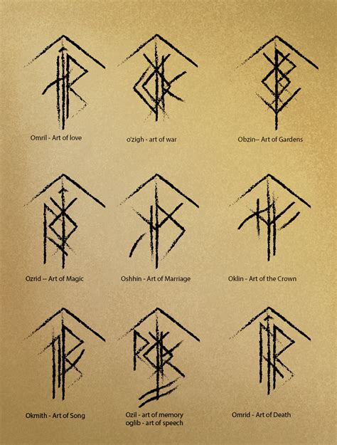 Khuzdul Rune Glyphs Viking Tattoo Symbol, Norse Tattoo, Symbol Tattoos, Viking Tattoos, Wiccan ...