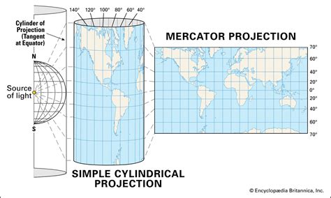 Mercator projection | Definition, Uses, & Limitations | Britannica