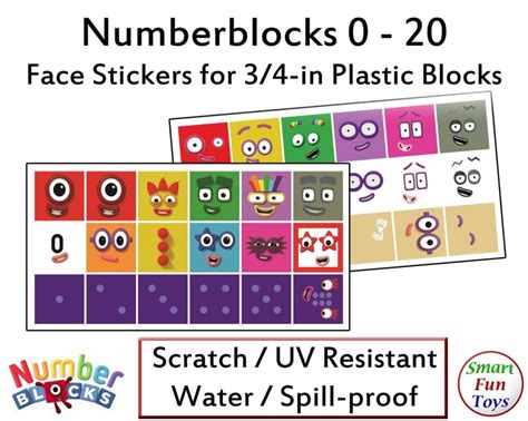 Numberblocks Printables Faces – Askworksheet