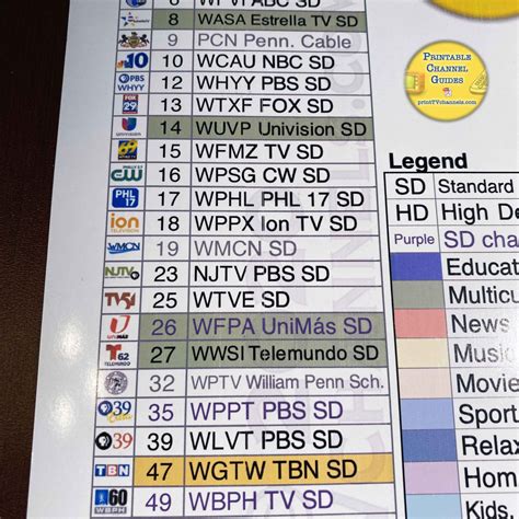 Verizon Tv Packages Channel Lineup Printable - Printable Word Searches