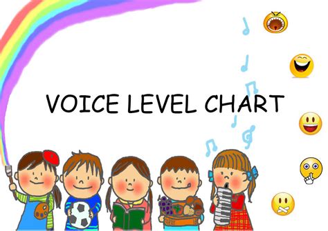 Voice Level Chart by Teach Simple